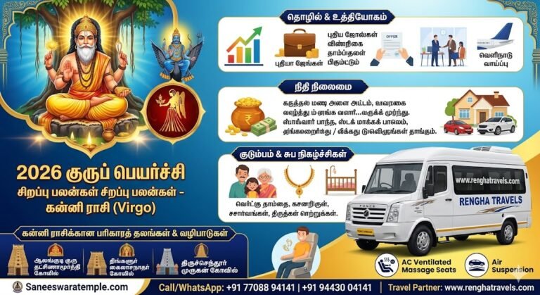 2026 Jupiter Transit for Virgo: A Golden Period Starts! Predictions & Top Remedies