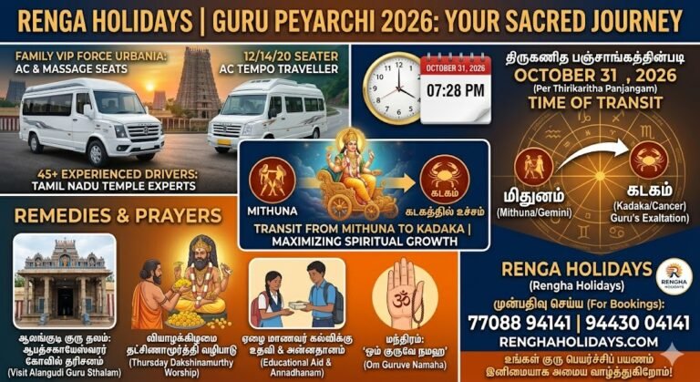 Guru Peyarchi 2026: Jupiter Transit Date, Timings, and Predictions