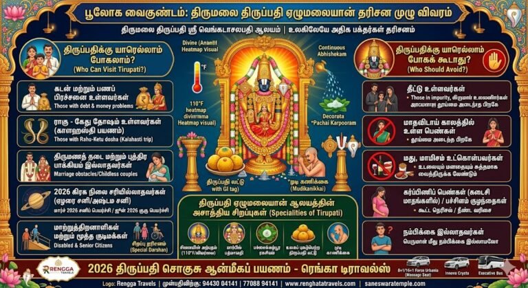 Who Can Visit Tirupati and Who Should Avoid? Rules & Secrets Revealed