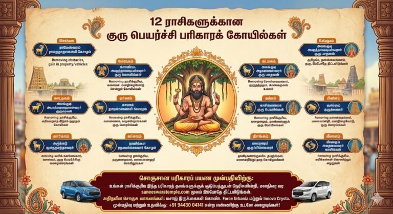 Guru Peyarchi 2026: The Exact Pariharam Temple Your Rasi Must Visit for Success!